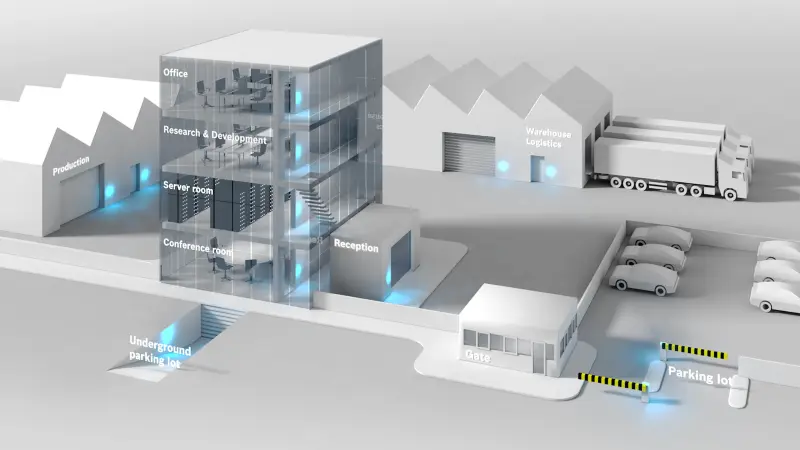 Networked access control systems from Bosch Energy and Building Solutions| Bosch Sicherheitssysteme GmbH