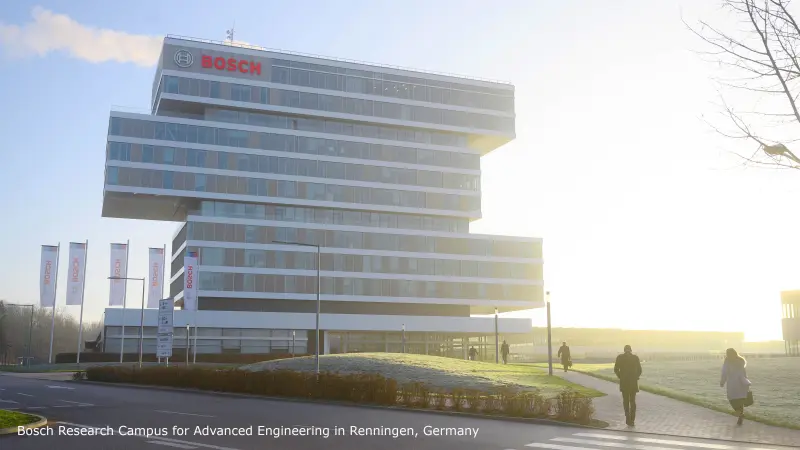 Bosch Corporate Research, Renningen