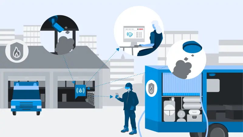 Branddetektion Feuerwehr