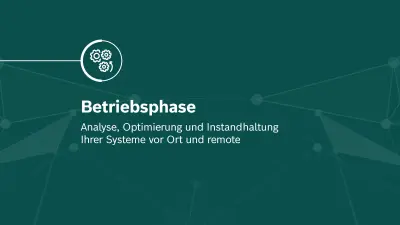 Schaubild mit vier Schritten, in denen Finanzunternehmen DORA-konform werden: Analyse, Planung, Realisierung und Betrieb.