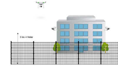 Vollumfassender Perimeterschutz mittels Drohnendetektion
