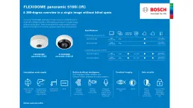 Bosch panoramic top