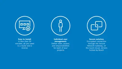 NEXOSPACE Fire System Explorer ist in weniger als 30 Minuten problemlos zu installieren - alles was Sie brauchen ist ein Router und eine Lizenz. Das System ermöglicht eine individuelle Benutzerverwaltung, die Sie in die Lage versetzt, Rollen, Zugriffsrechte und Verantwortlichkeiten für jedes Ihrer Projekte zu definieren. Es handelt sich um eine sichere Lösung mit einer verschlüsselten Verbindung über das sichere Netzwerk-Gateway auf den von Bosch gehosteten Servern der Azure-Cloud.