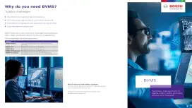 Bosch bvms 2025