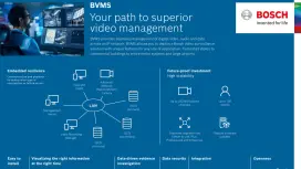 Bosch Video Management Software Bosch Security and Safety