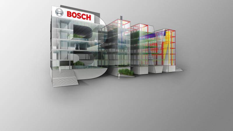 Bosch divar control centre software testing